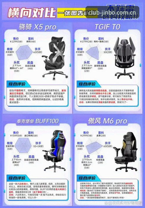 金博娱乐2026新版竞品评测对比最新动态：新手实测数据与操作指南